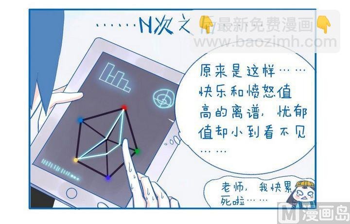第36话 消失的忧郁值