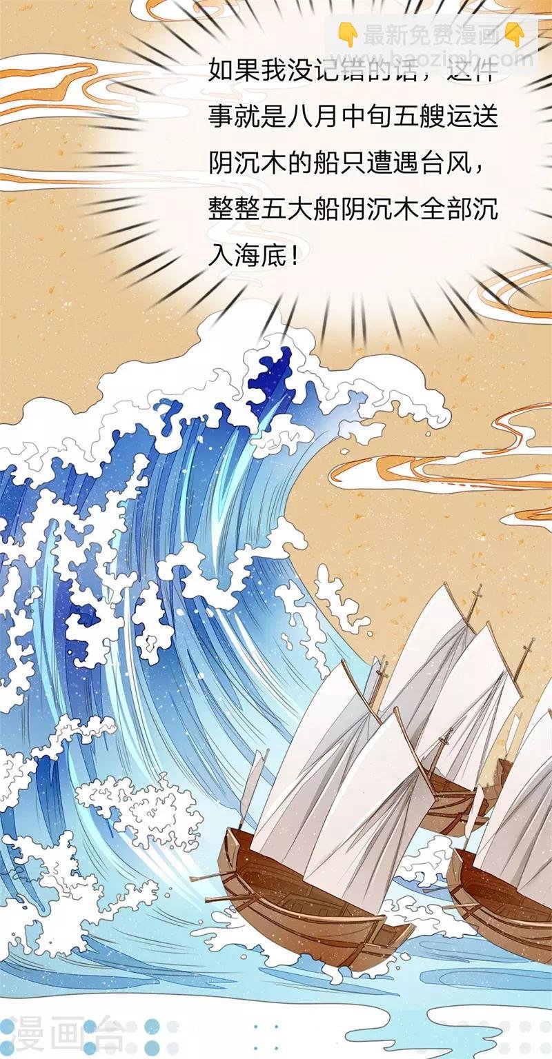 第17话 发现商机