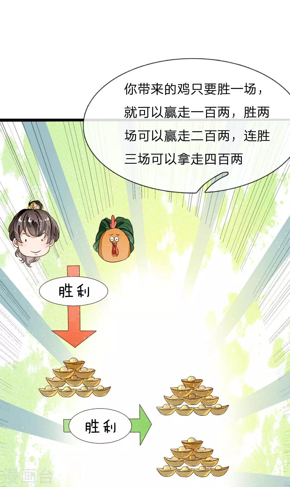 第87话 爷斗的不是鸡，是寂寞，是人生！