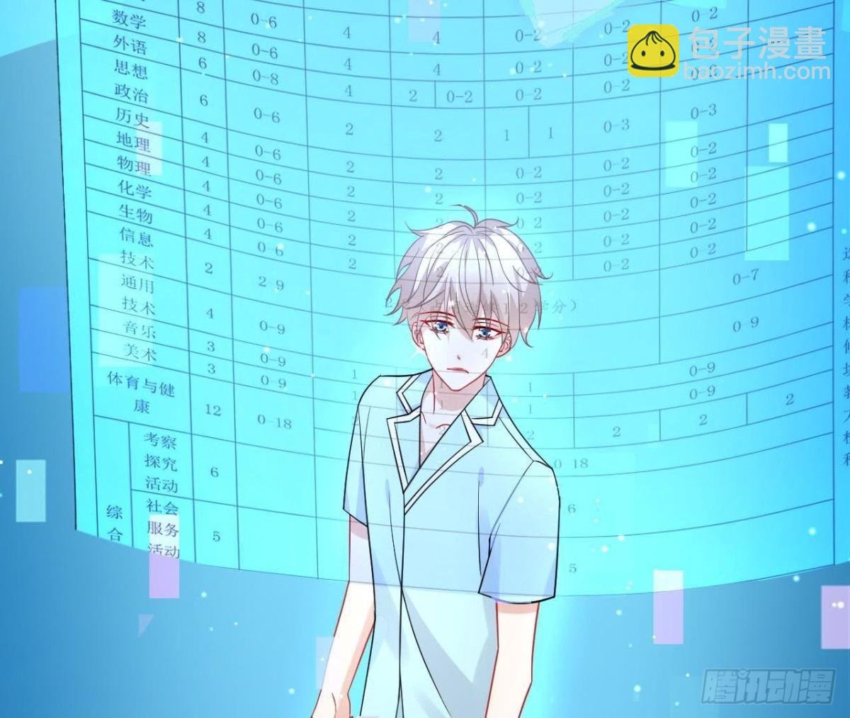 第59话 毁掉他的心意