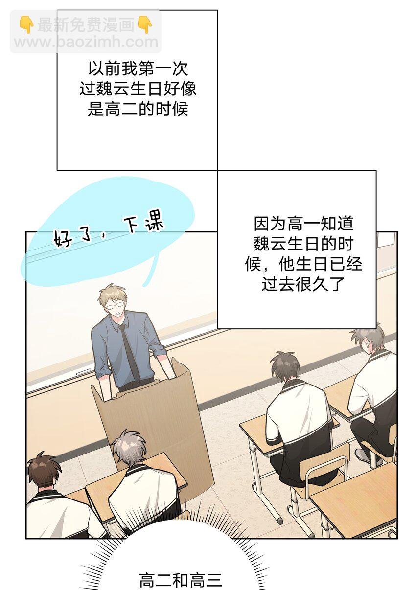 019 过生日