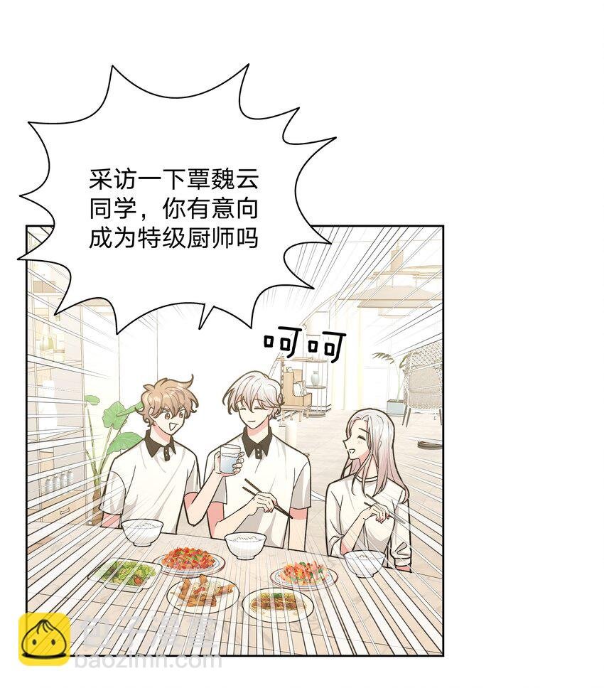 019 过生日