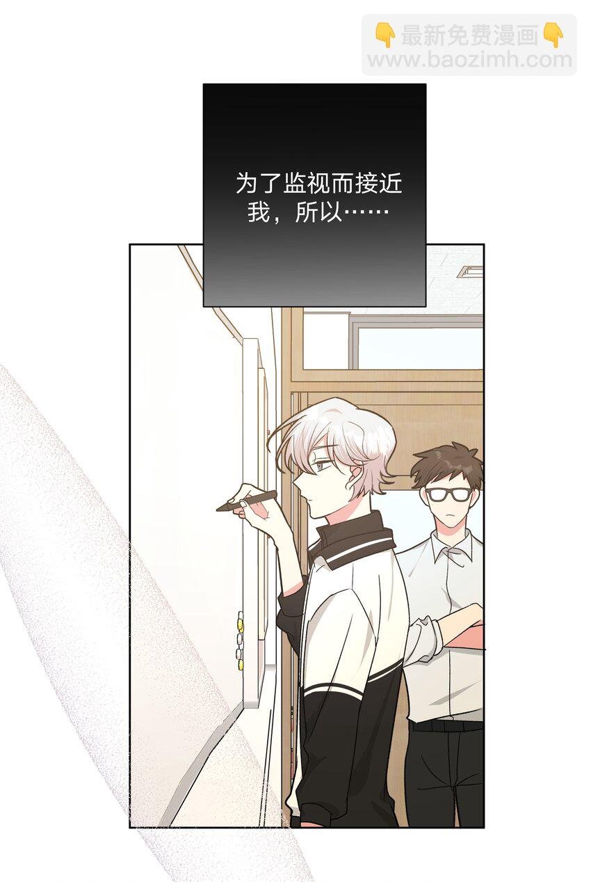 028 真的是那样的人吗