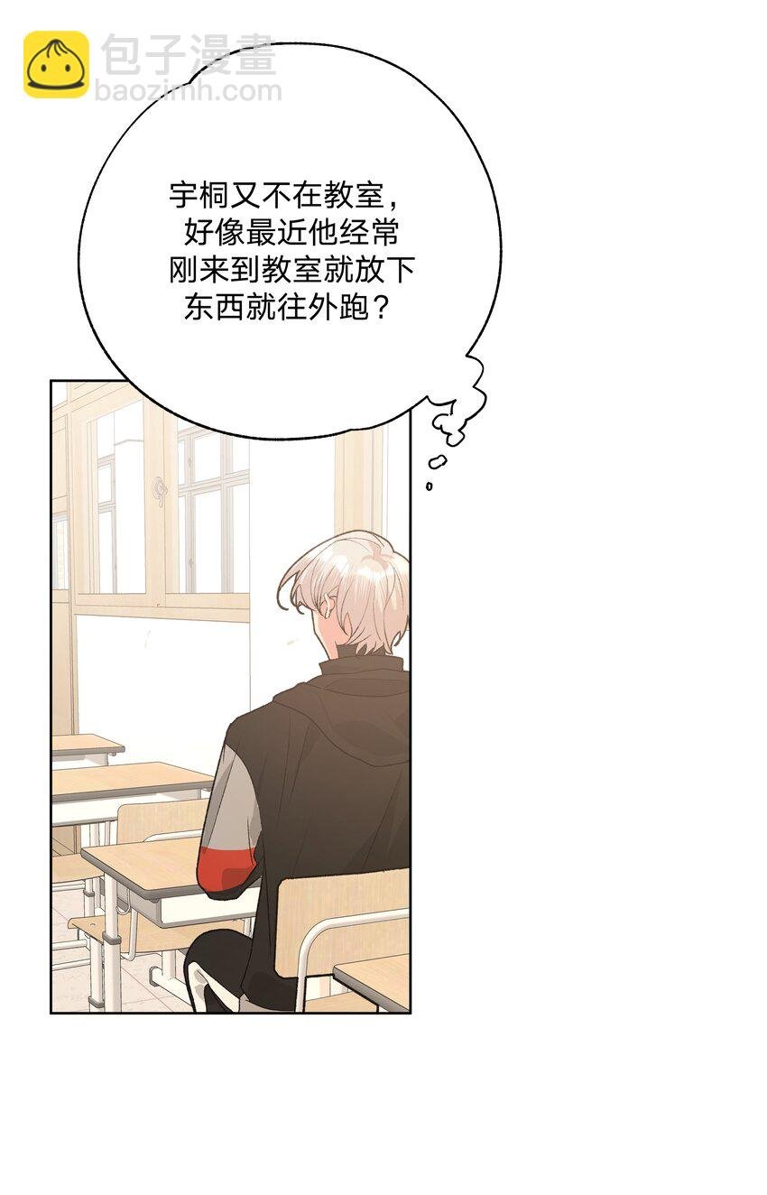 053 ……？