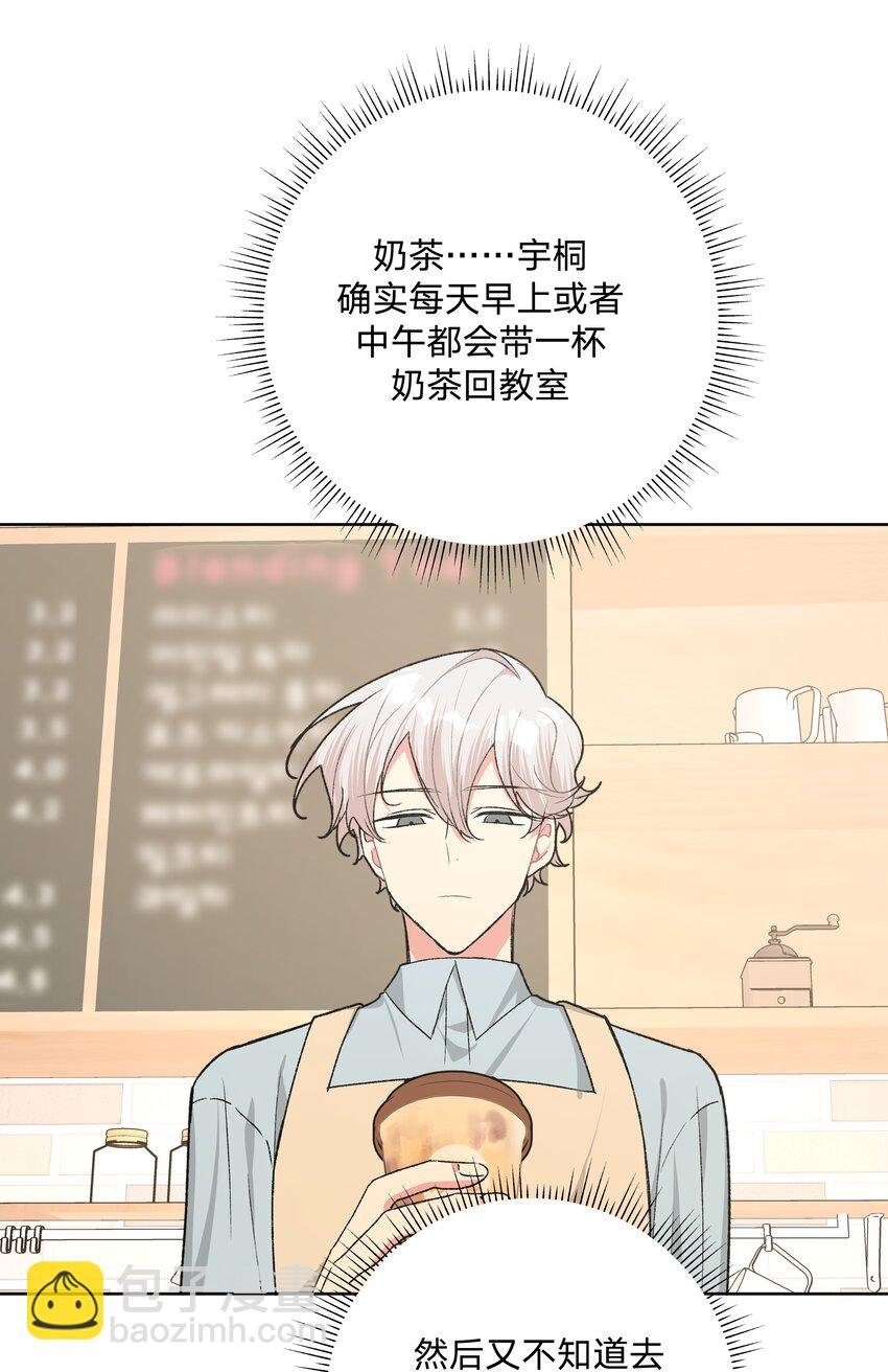 053 ……？