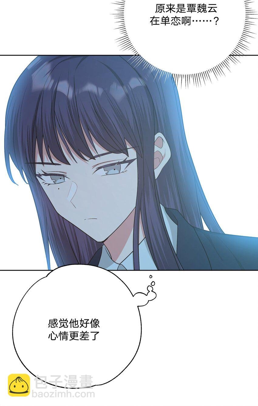 063 你喜欢的人是谁？