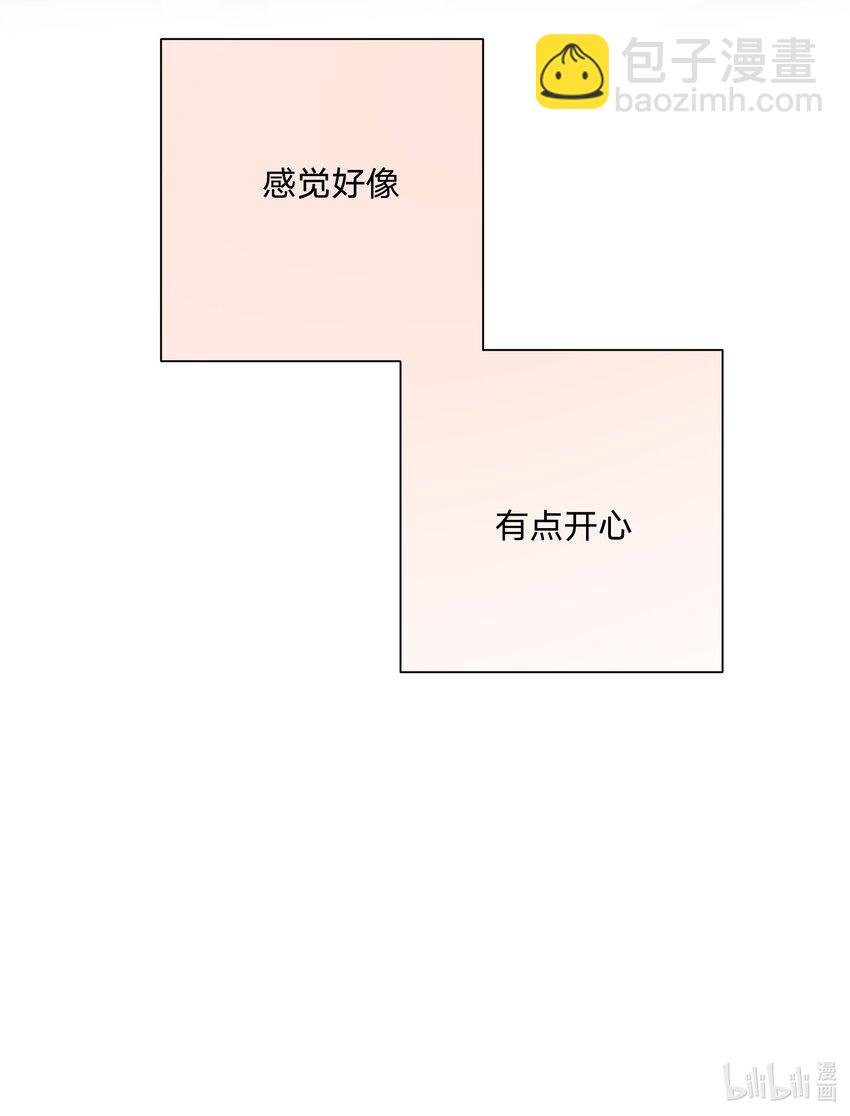 小番外 生日礼物