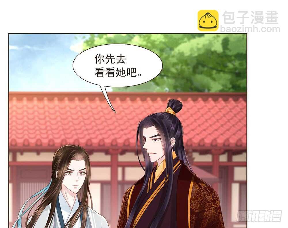 转机