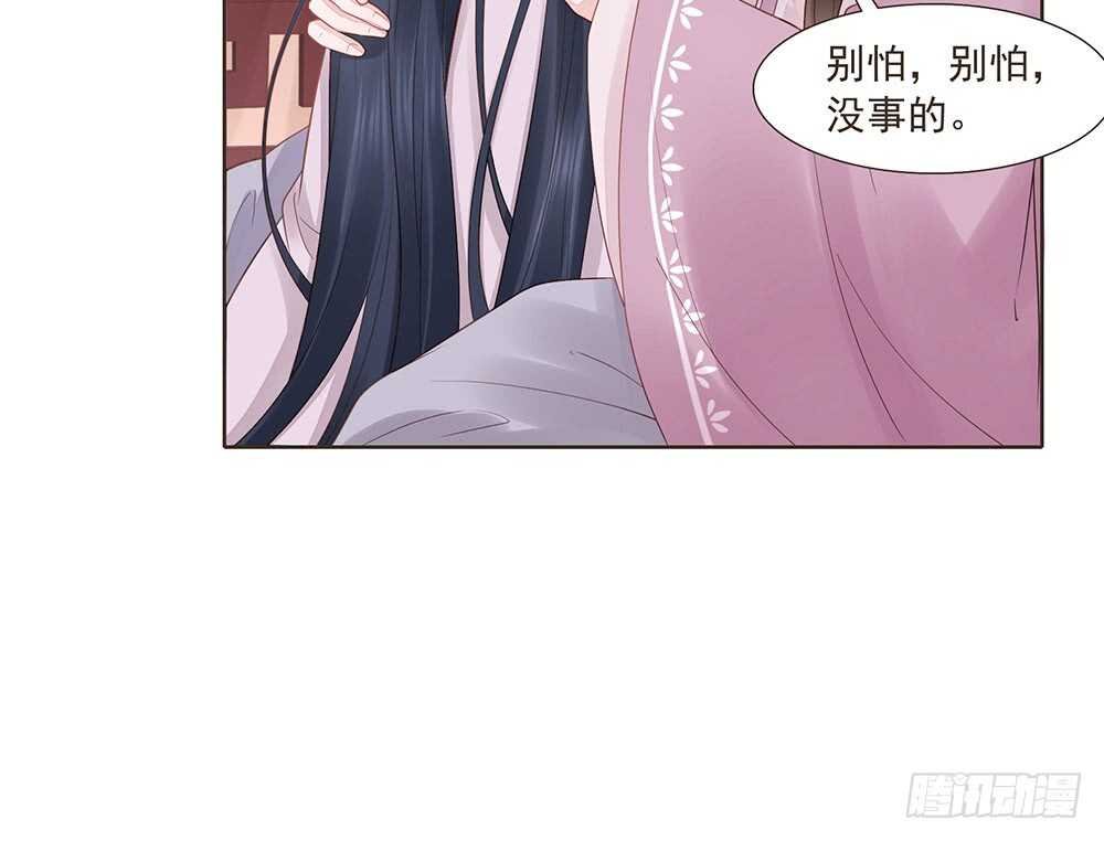 转机