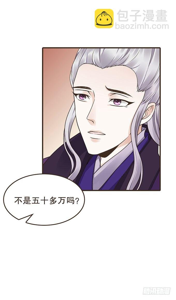 藩王危机