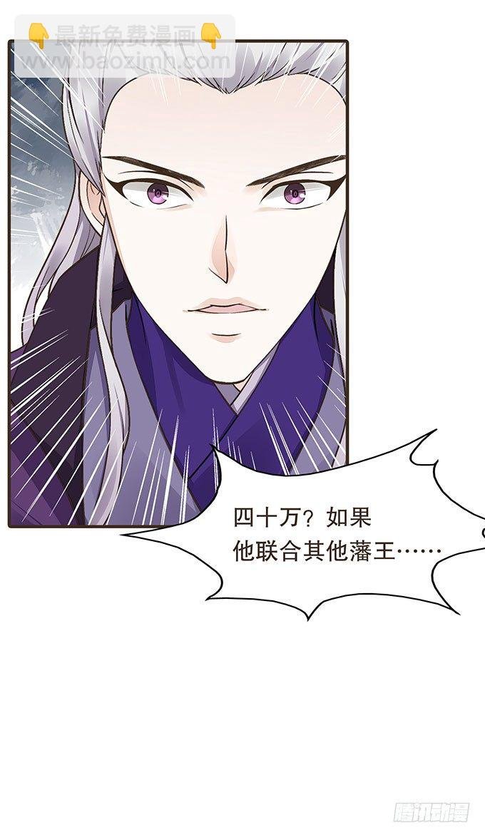 藩王危机