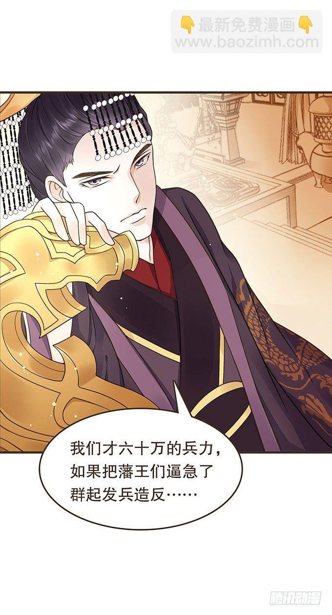 藩王危机