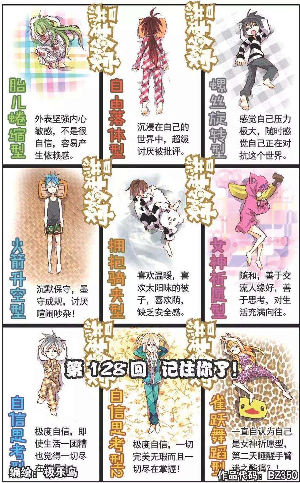 第128话 记住你了