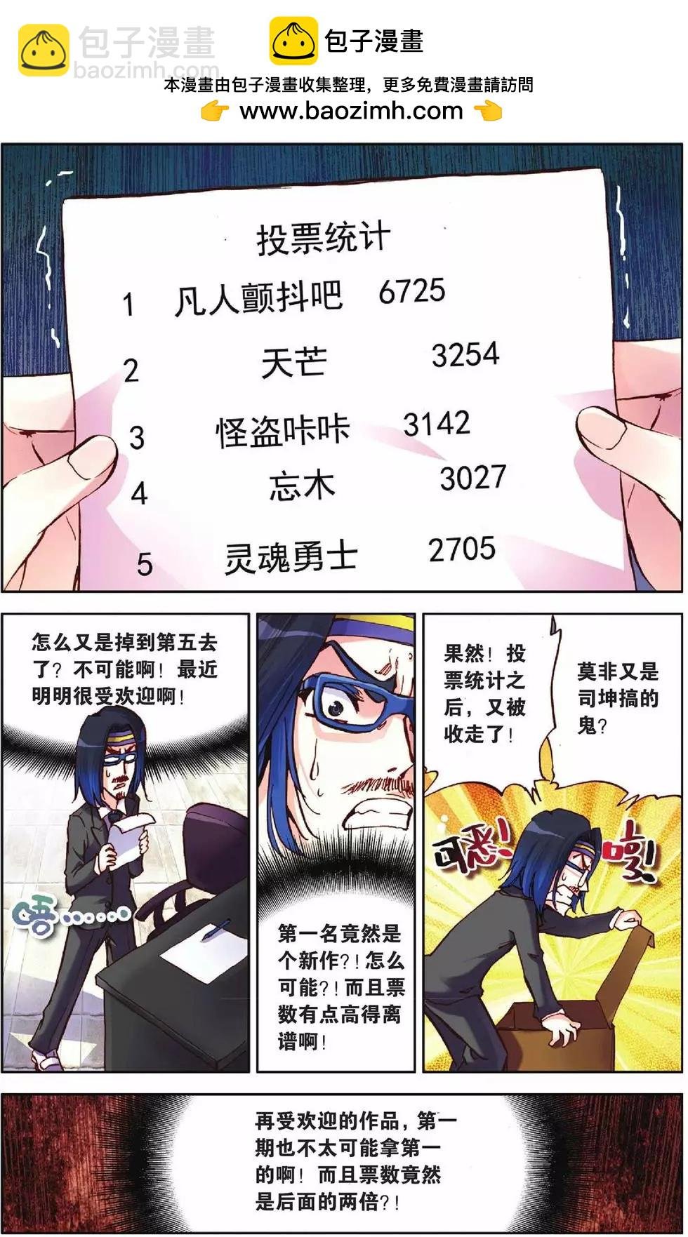 第48回