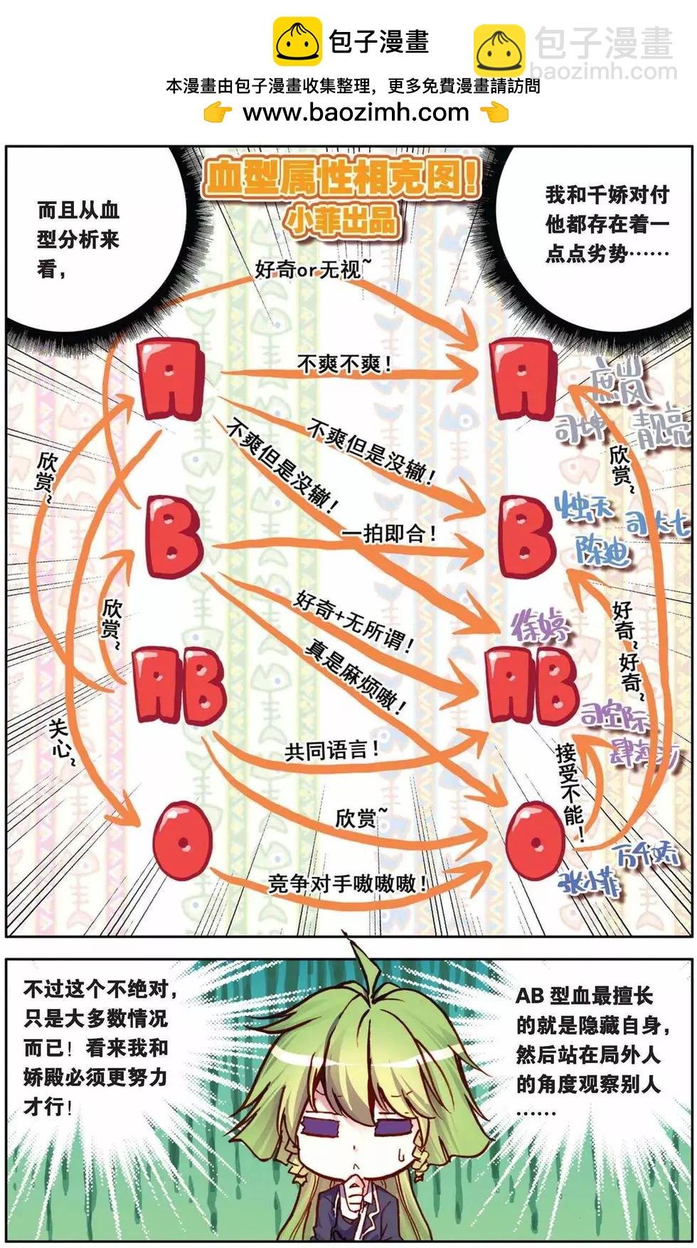 第63回 强力乖萌受？！