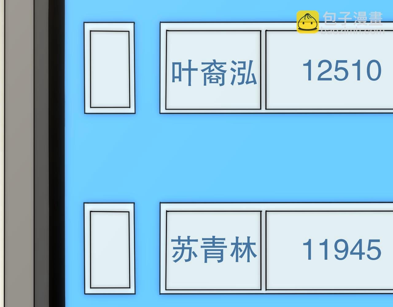 第143话 战神云集！