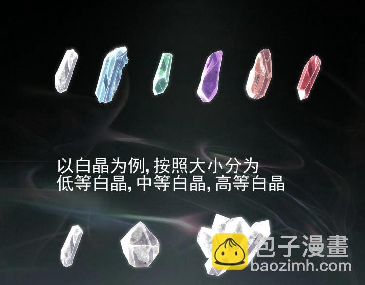 第3话 这才是末世！