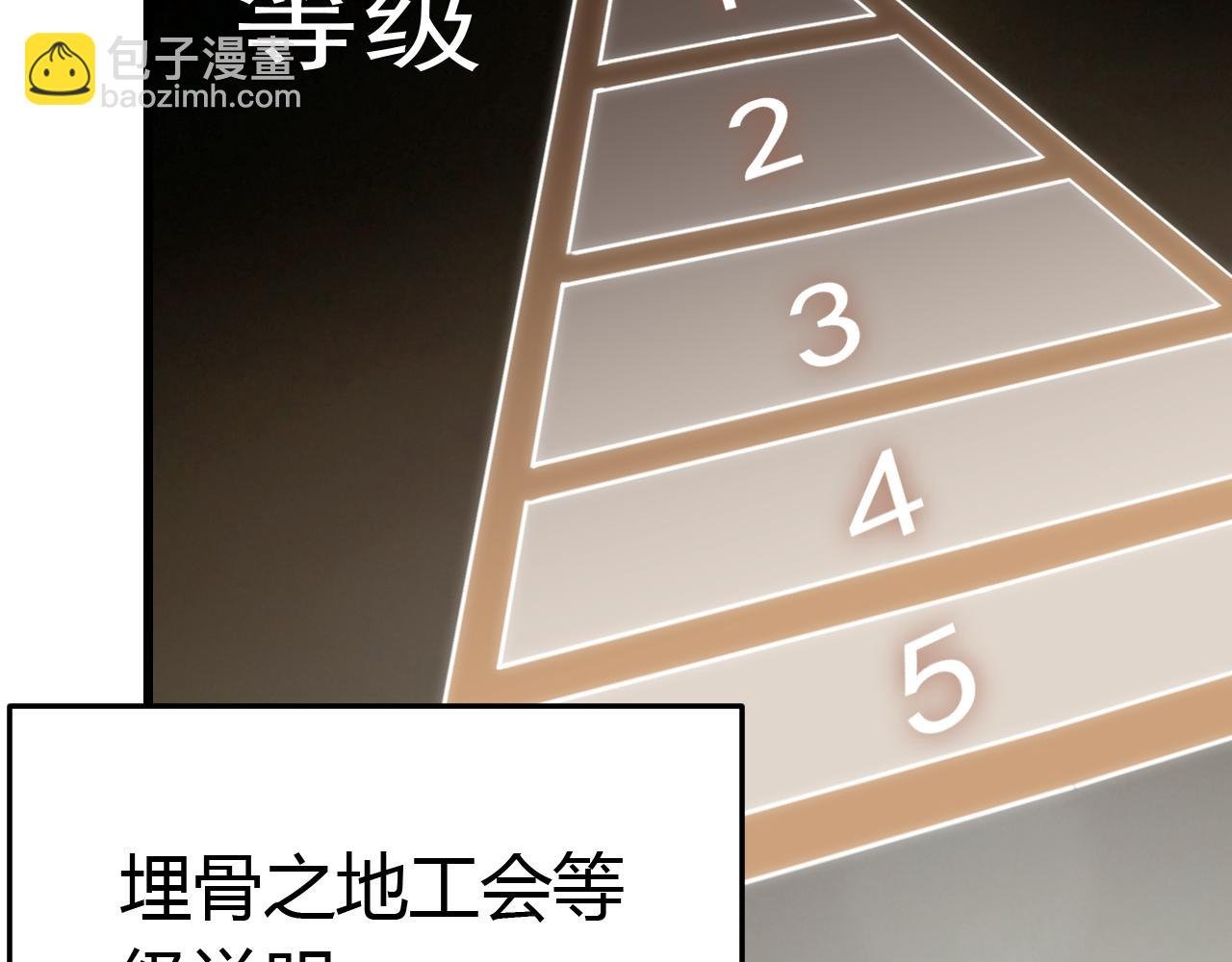 第93话 探索埋骨之地