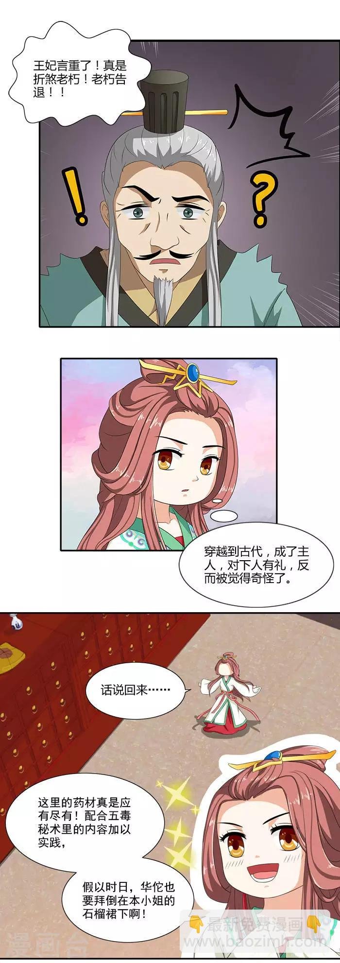 第11话 去药房抓药