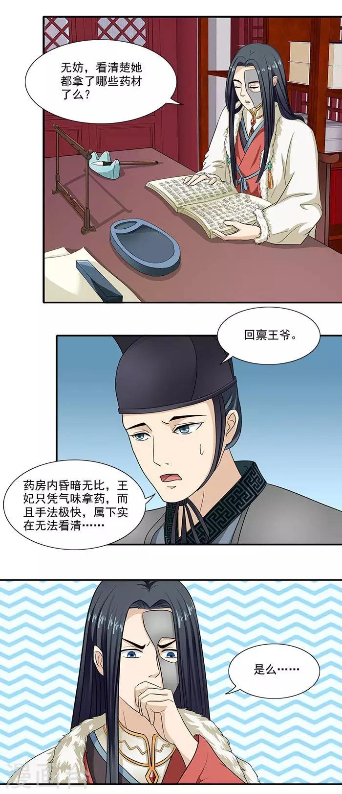 第11话 去药房抓药