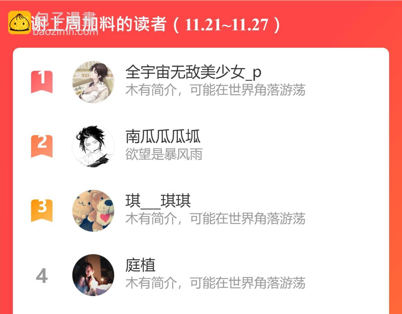 番外3 修士的本命灵兽