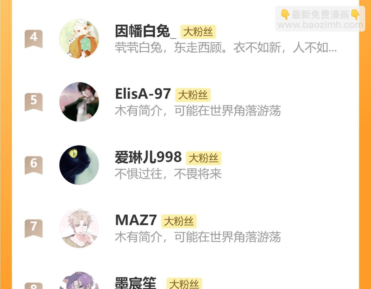 番外4 修士的寿元