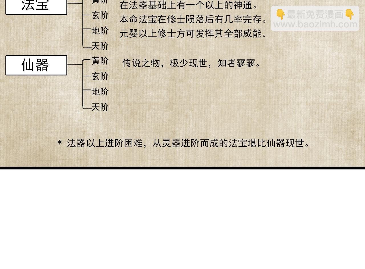 番外5 去尘小学堂