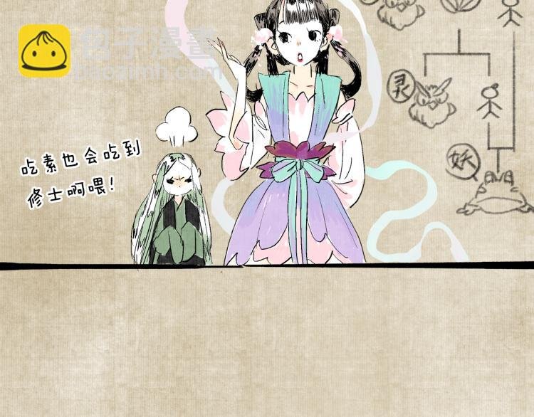 番外 修仙碎碎念