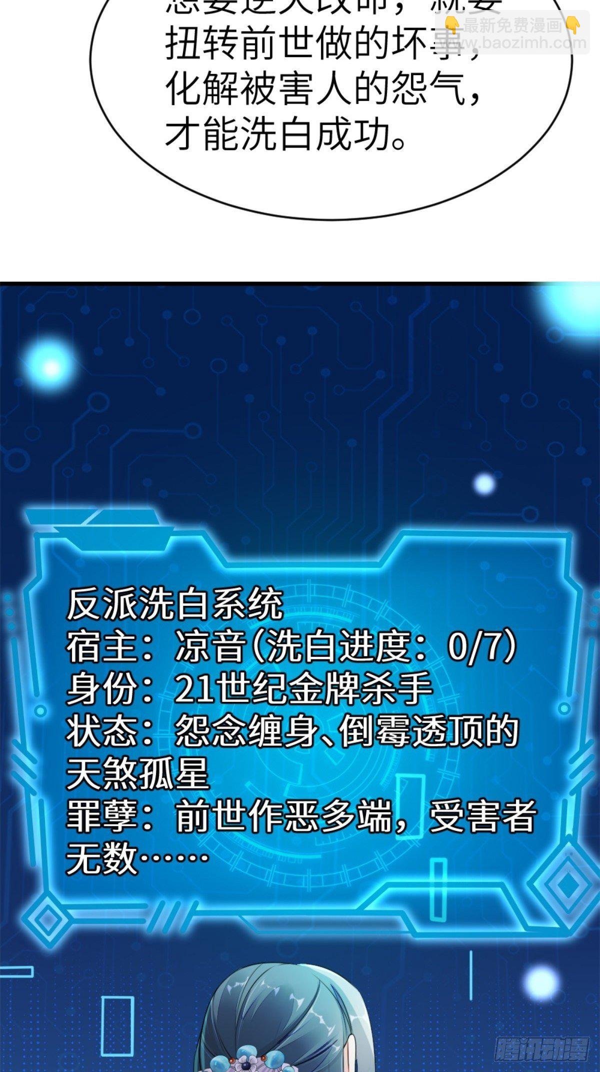 第1话 攻略对象是变态？！