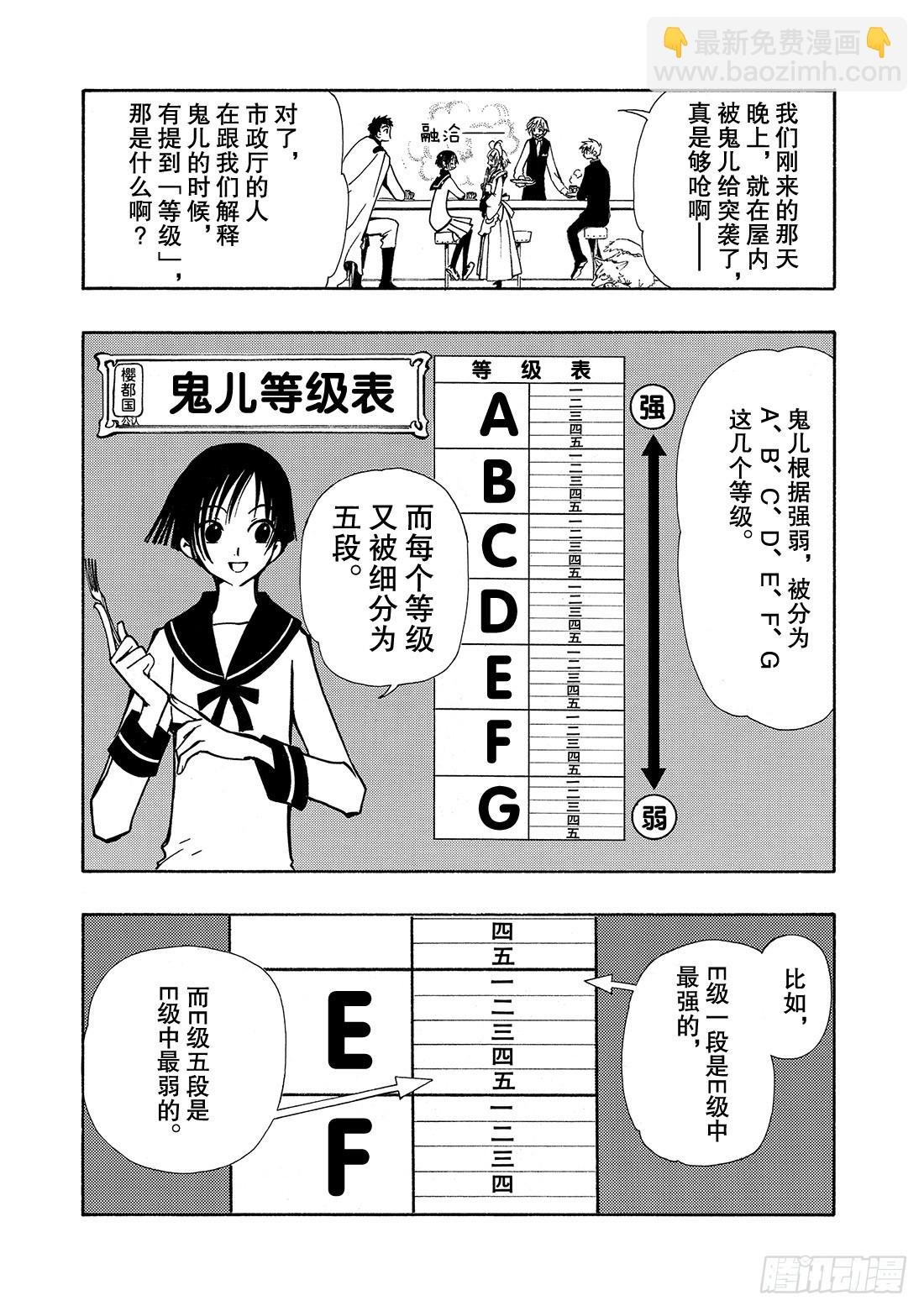 Chapitre.35 回不来的
