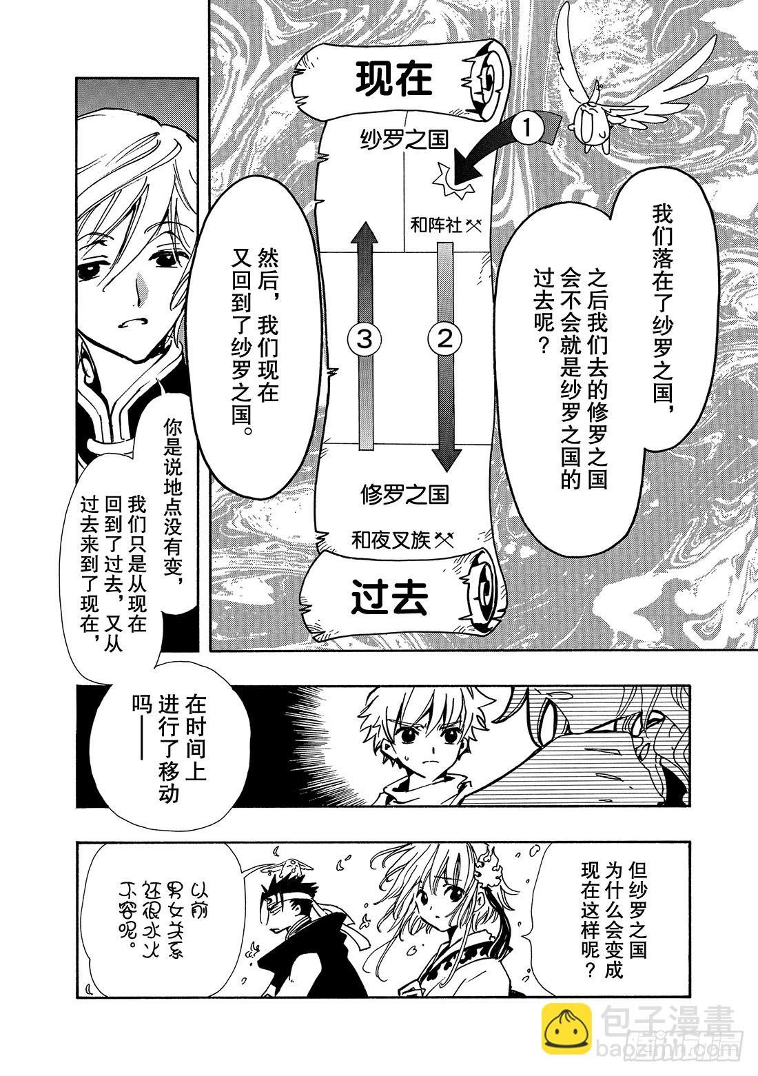 Chapitre.69 开始转动