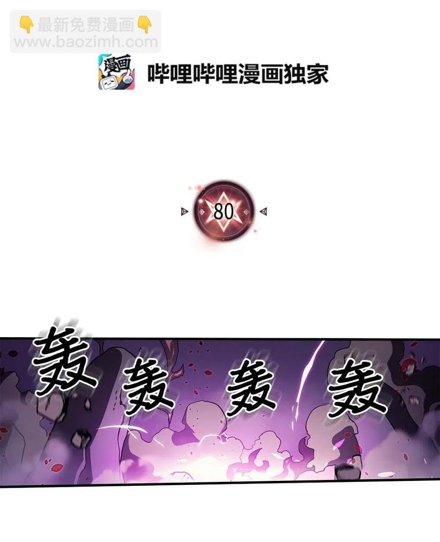 080 80