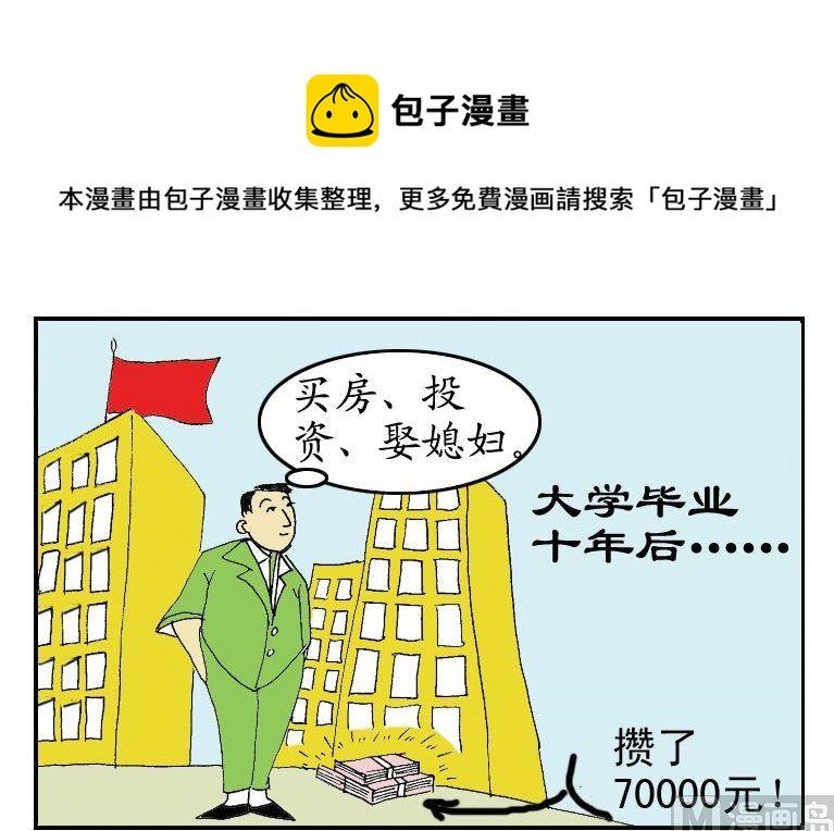 冲动买房