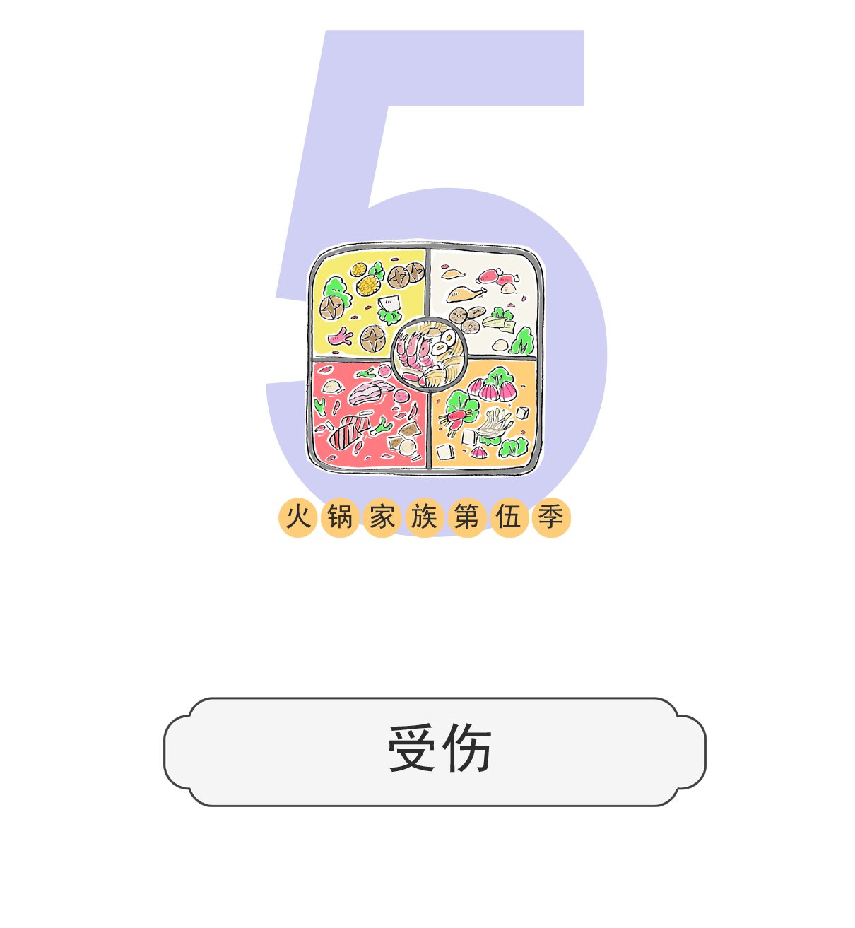 第145话 受伤
