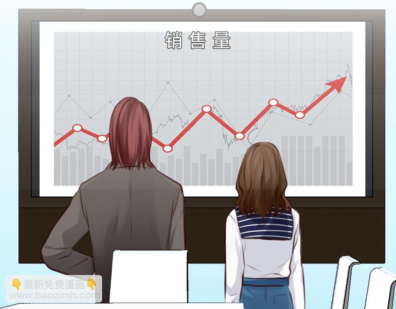 第73话 独自成长