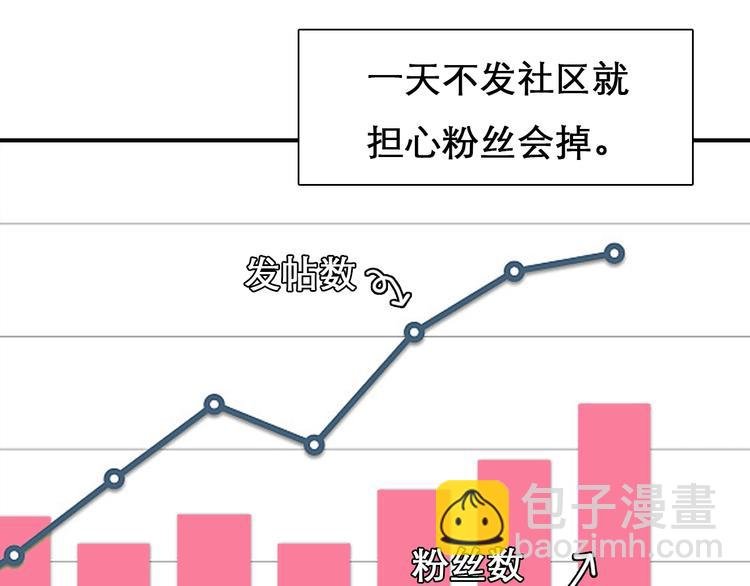 第27话 心机girl空降！