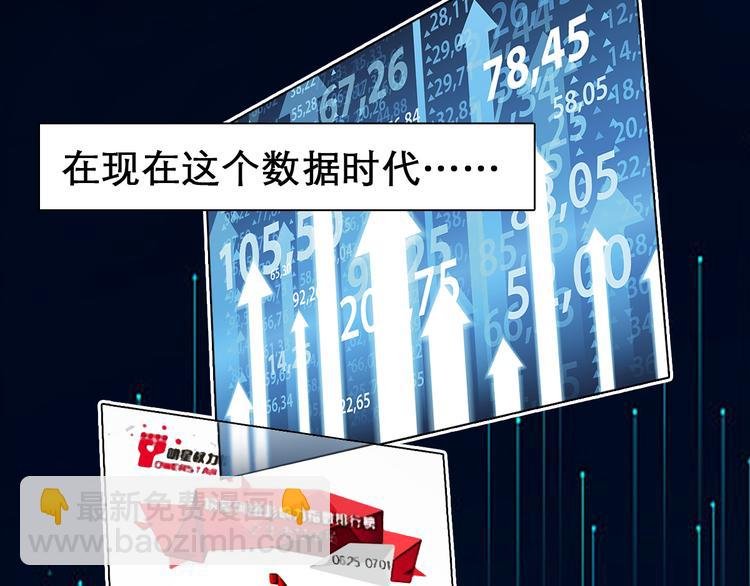 第5话 识破照骗