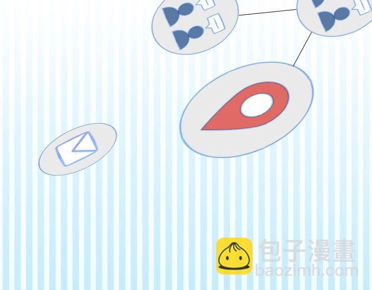 第9话 不择手段