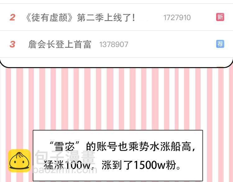 第31话 小有收获