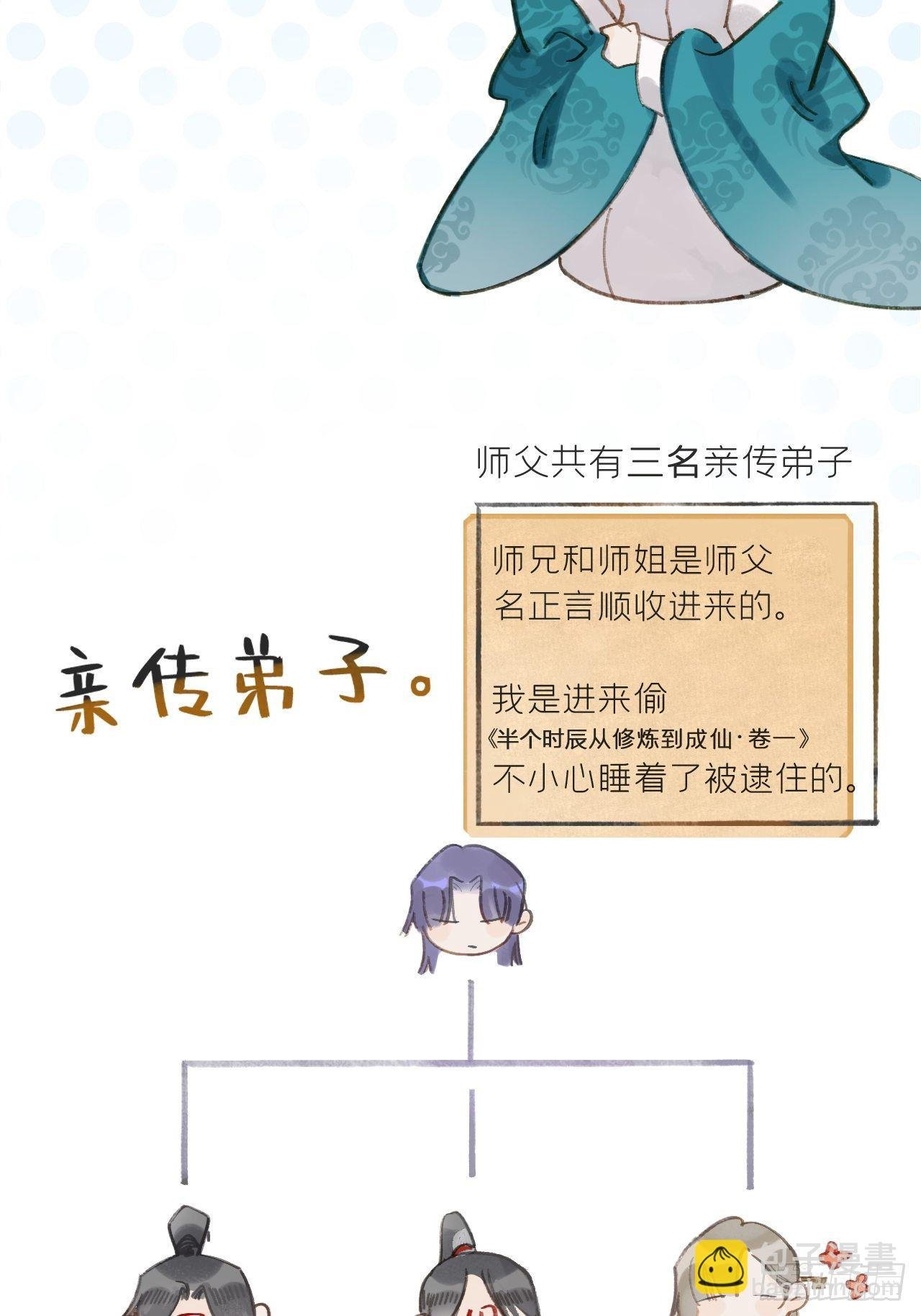 第八话-上钩-