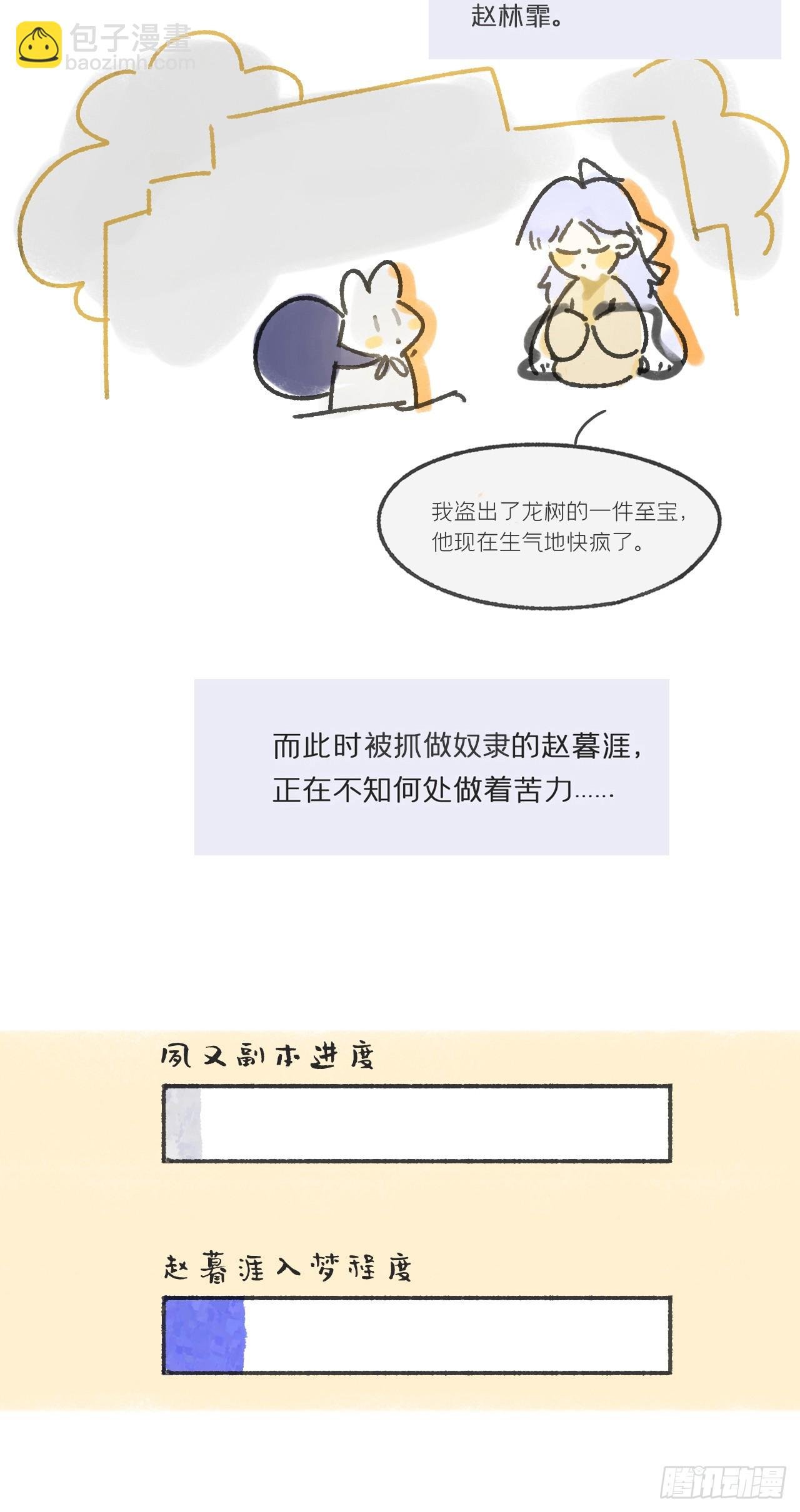 剧情图解+通知