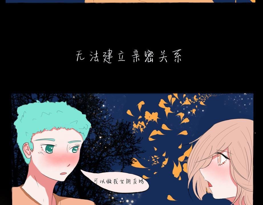 序章