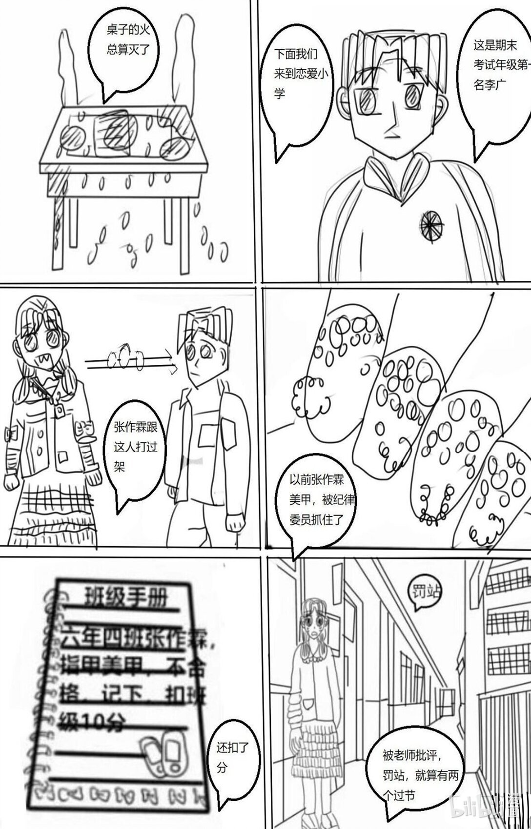 1 第一章