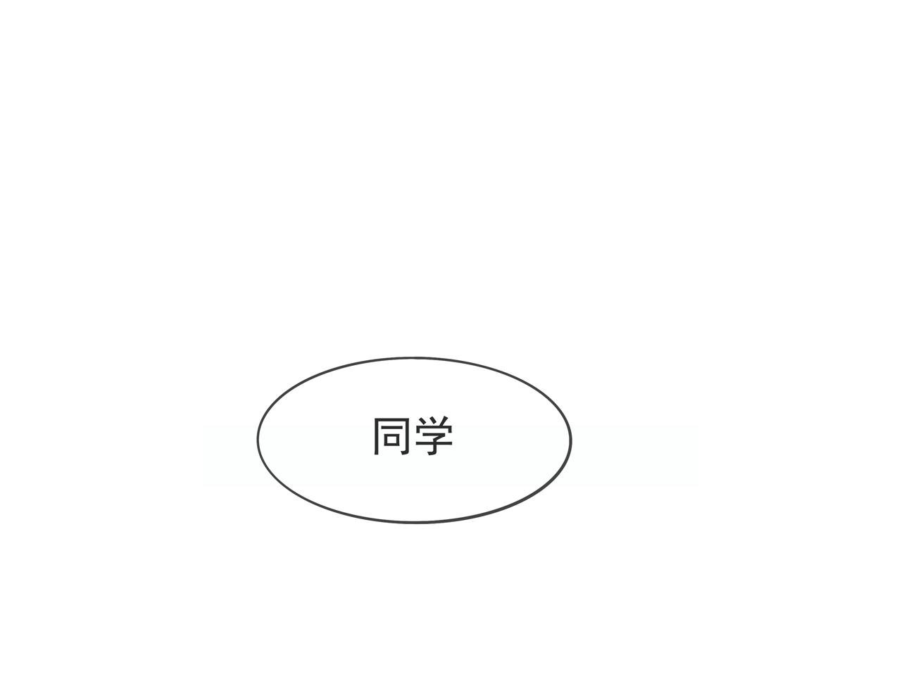 初次见面