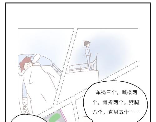 预告