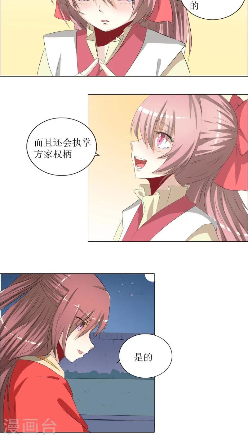 第79话 方霏
