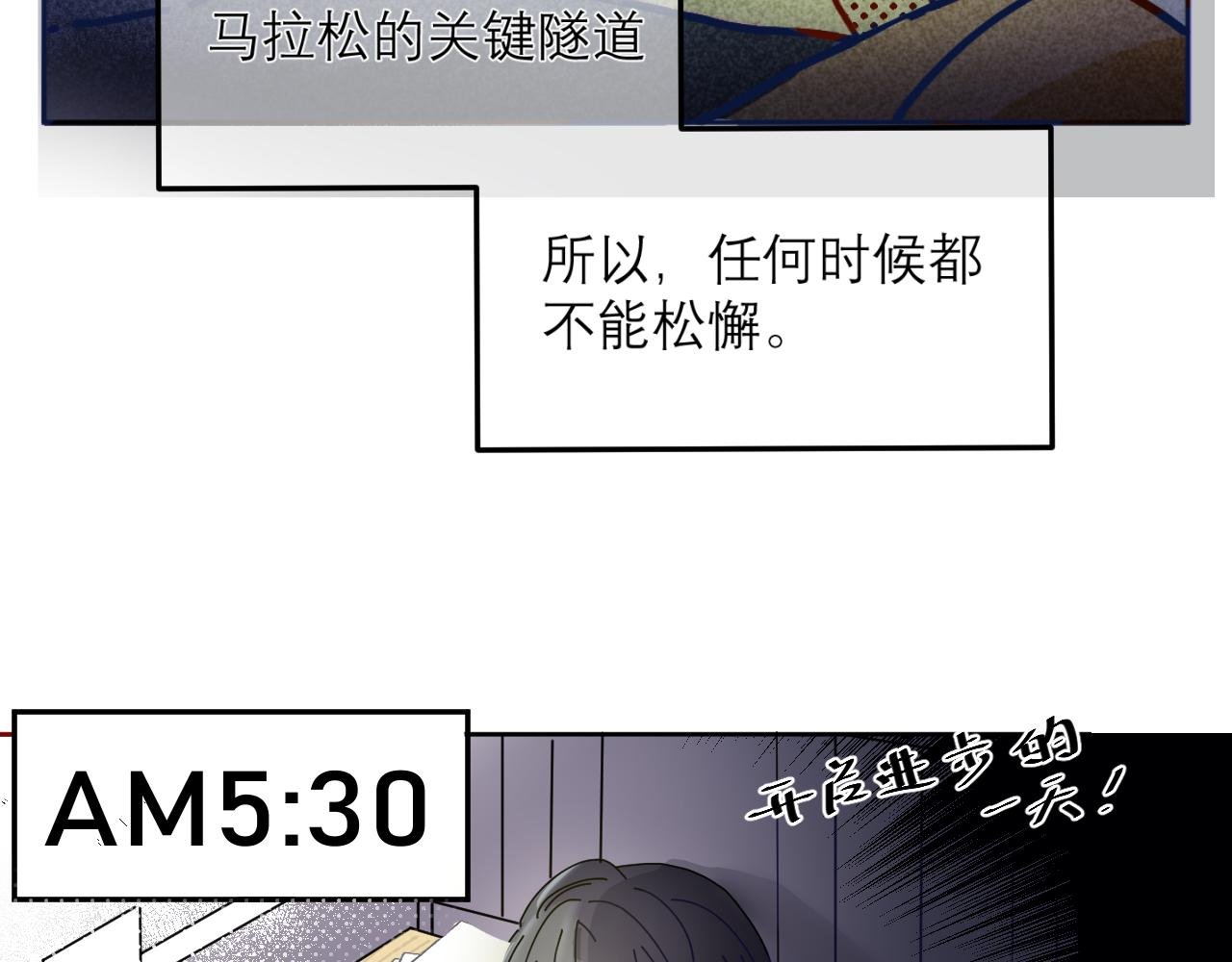 是