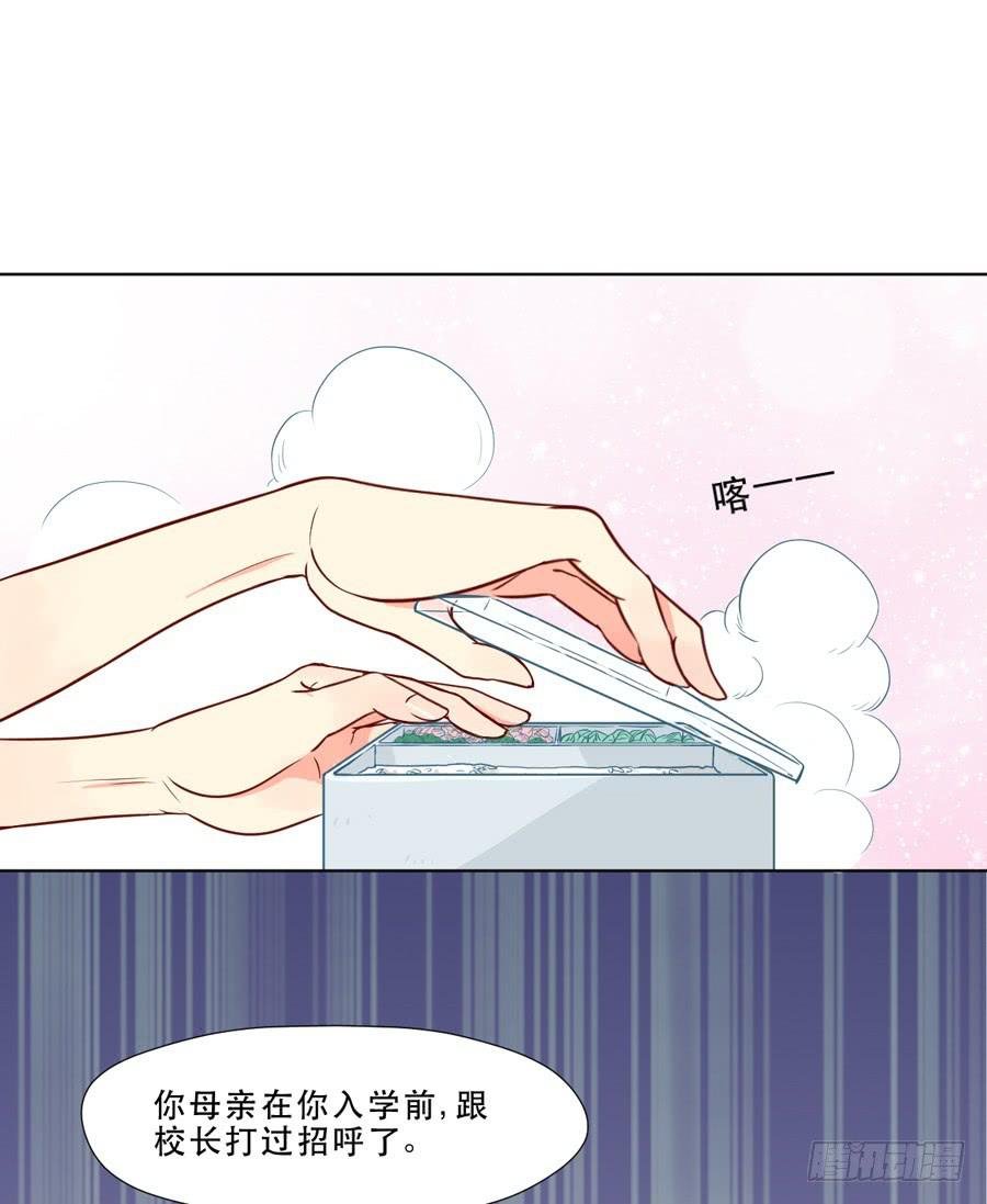 你是谁？
