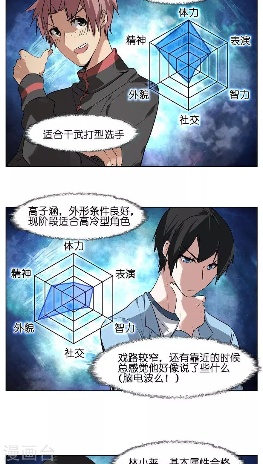 第27话 选角导演的任务