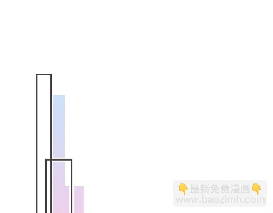 第46话 天降情敌？
